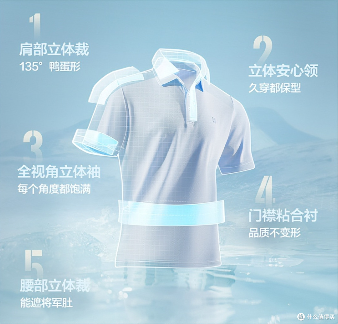 POLO衫10大品牌测评:北归线、优衣库、七匹狼等2026真人变形实验