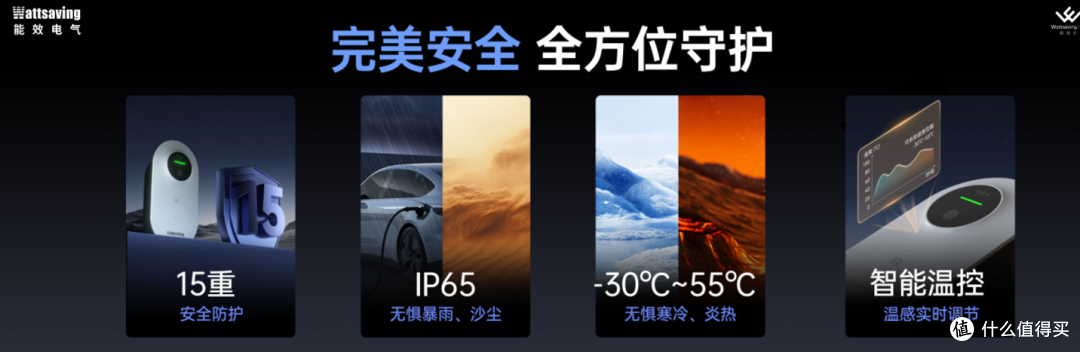 2026年充电桩品牌推荐:能效电气凭什么成为宝马、蔚来等的供应商