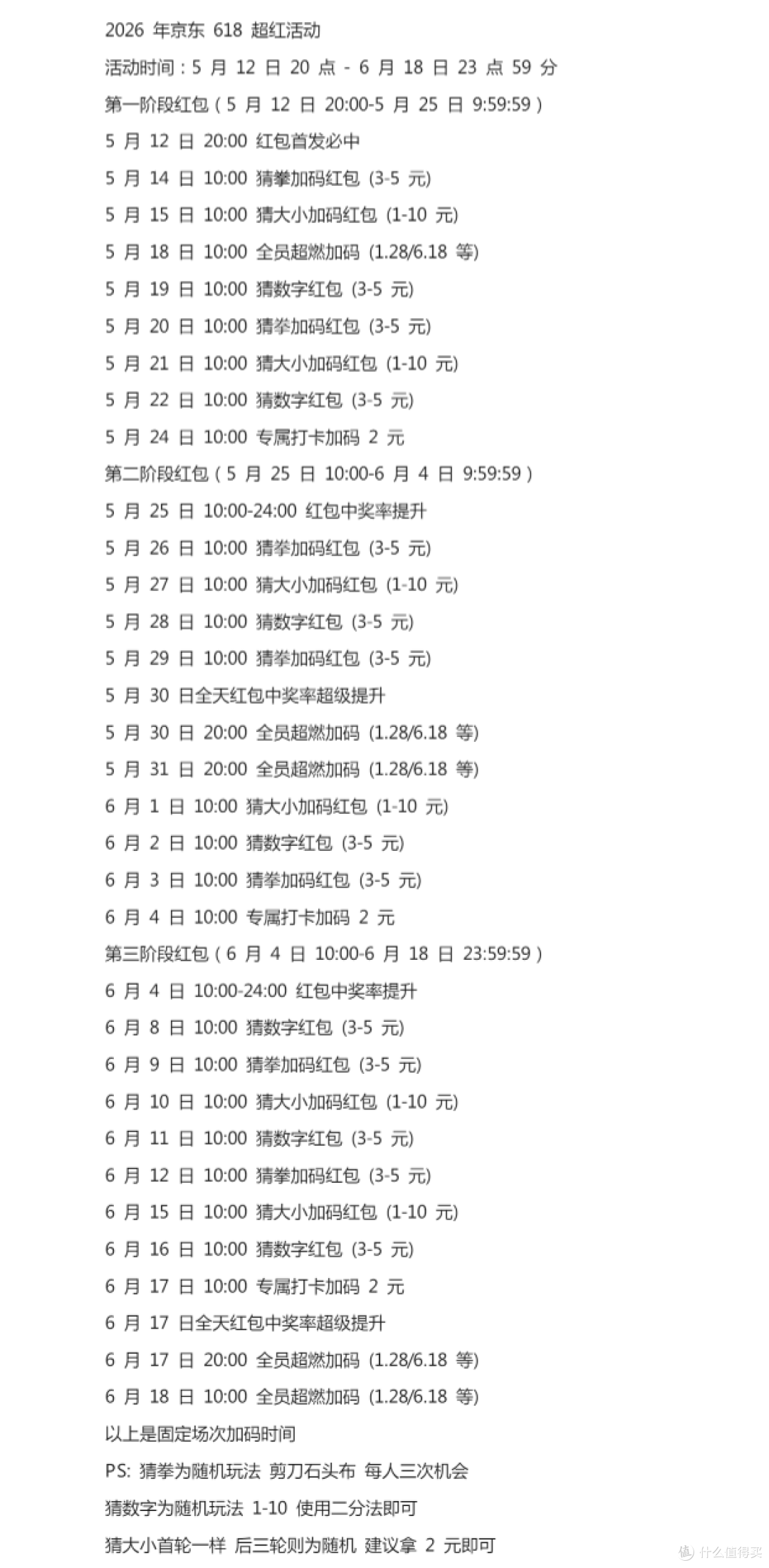 救命!2026 年 618 红包时间表全扒!别再瞎蹲了!