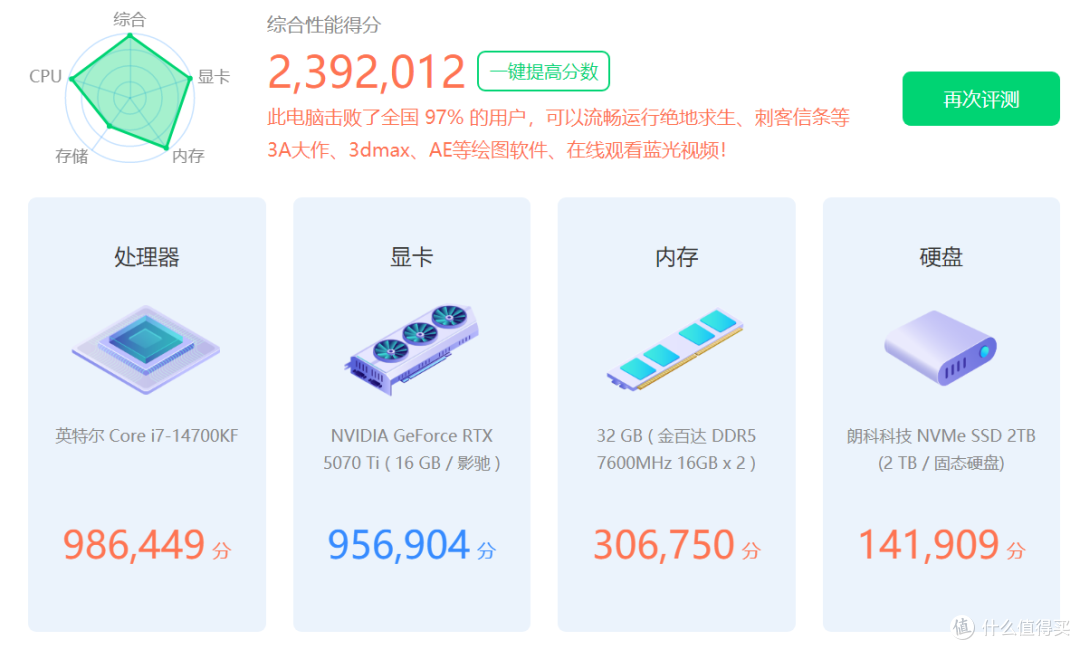 7热管单塔旗舰,内敛光效更高级!超频三 RZ700 PRO ARGB 评测