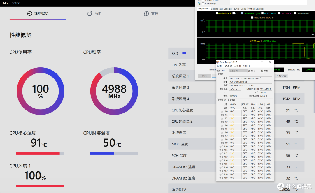 7热管单塔旗舰,内敛光效更高级!超频三 RZ700 PRO ARGB 评测