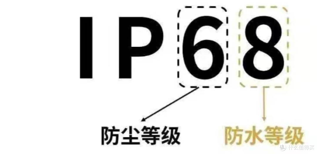 韶音游泳骨传导耳机怎么样?三款亲测半年,谁才是泳池真正王者?
