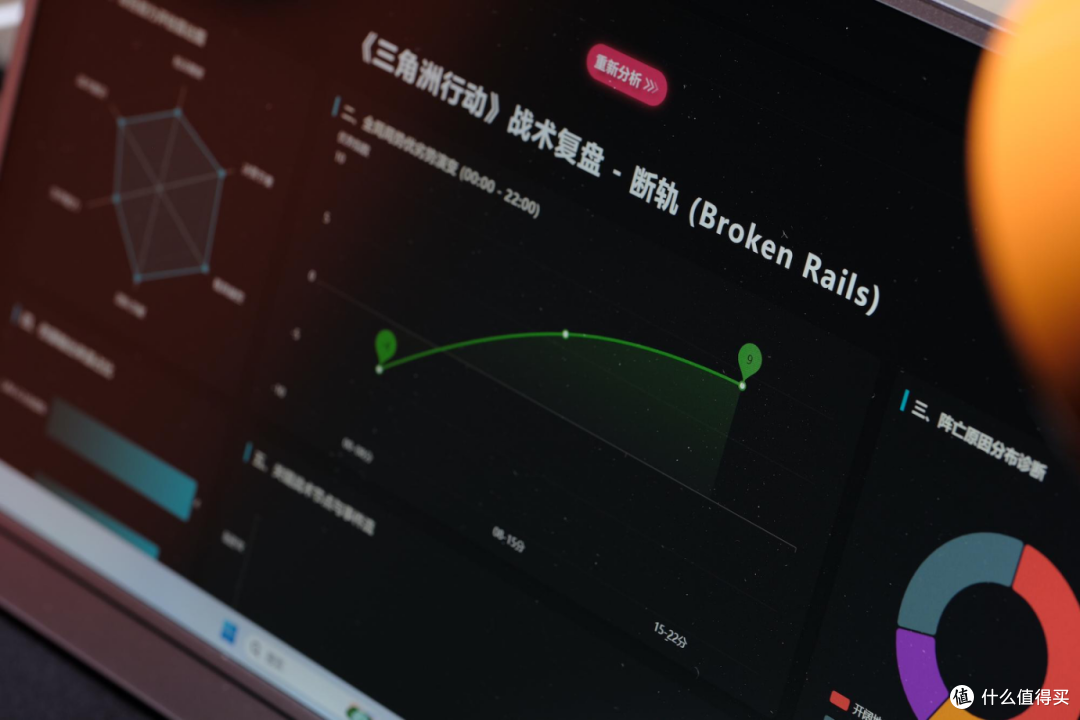 从游戏菜鸡到上分大神,全靠黑爵 AJ200AI PRO + 鼠标的神助攻!
