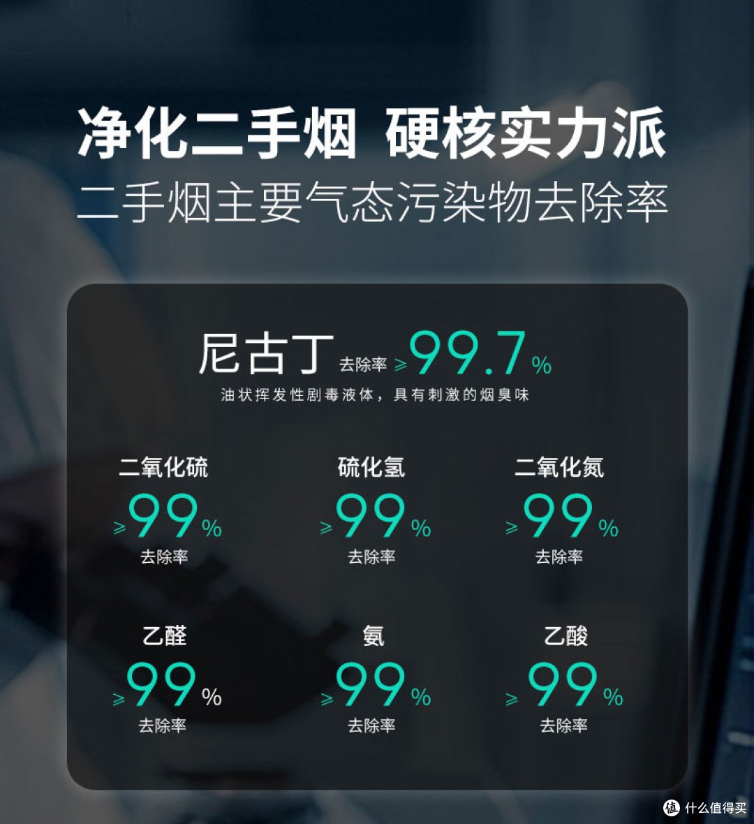 给妈妈的爱，藏在每一次纯净的呼吸里——UNEO云诺烟净·净烟卫士