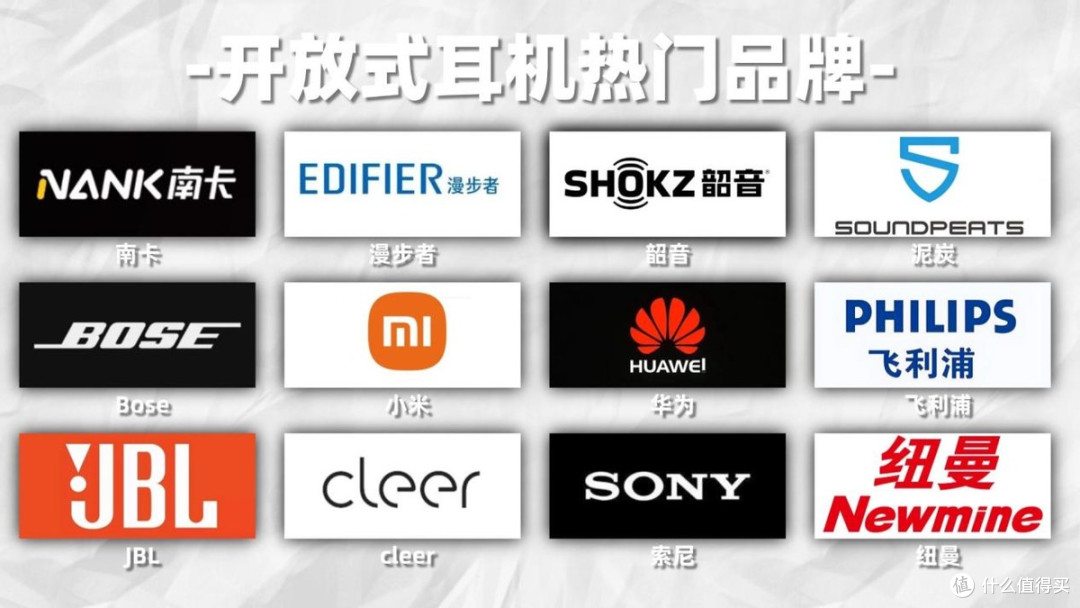 开放式耳机实际用起来怎么样？两款开放式耳机真机实测