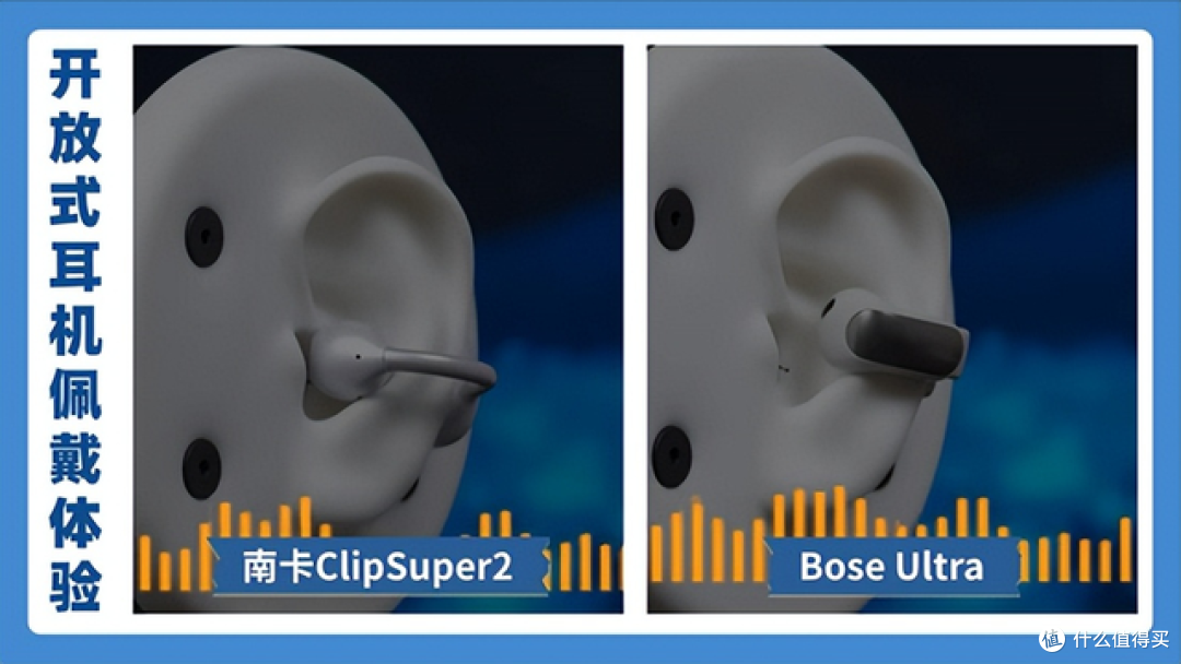 差价大的开放式耳机怎么样？亲自上手南卡ClipSuper2和Bose Ultra