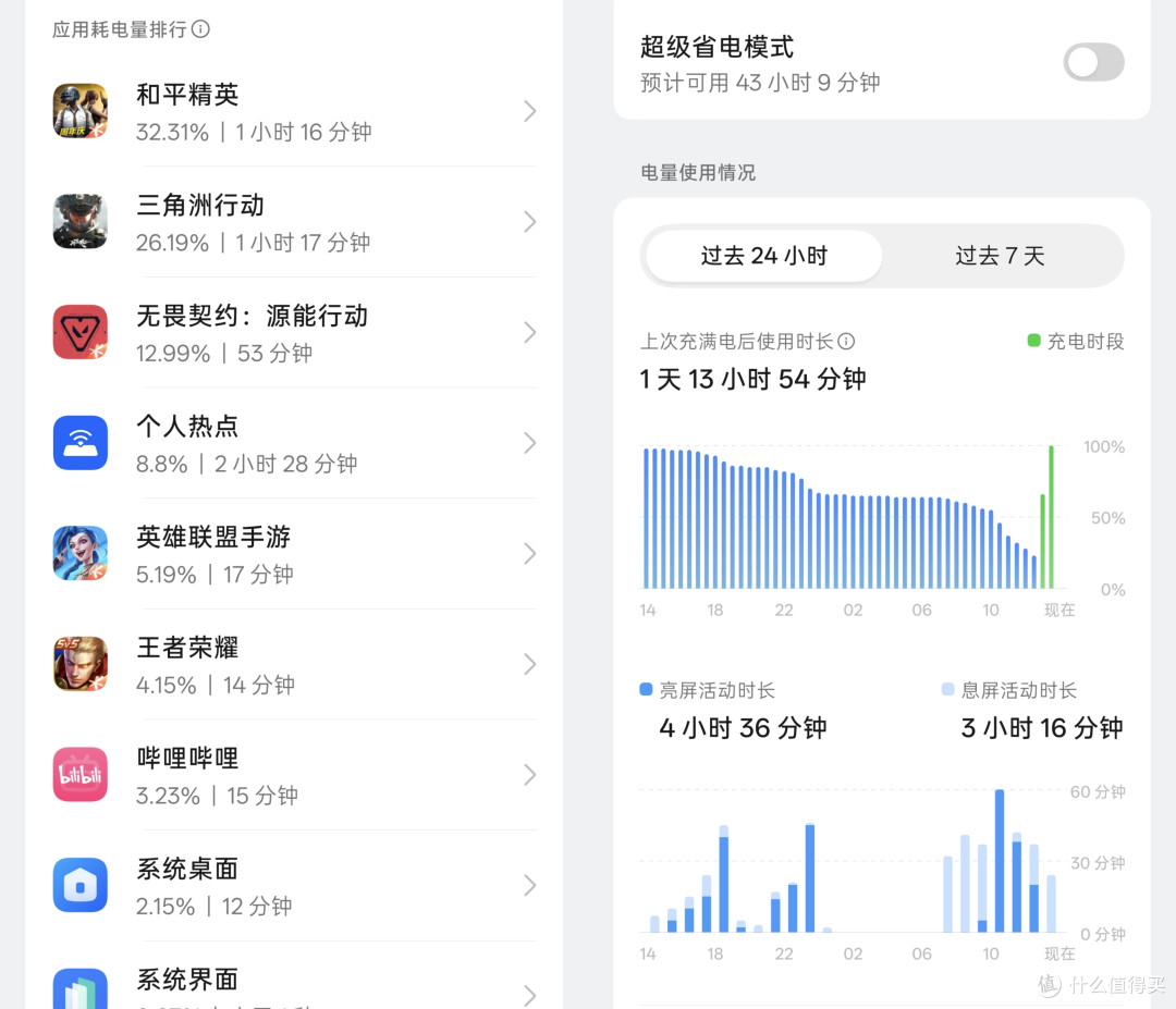 顶级枪手的成神之路——游戏旗舰一加Ace6至尊版体验分享