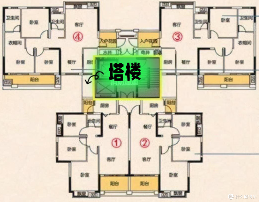 为什么越来越多人“搬离”两梯四户?过来人:只因缺点过于明显!