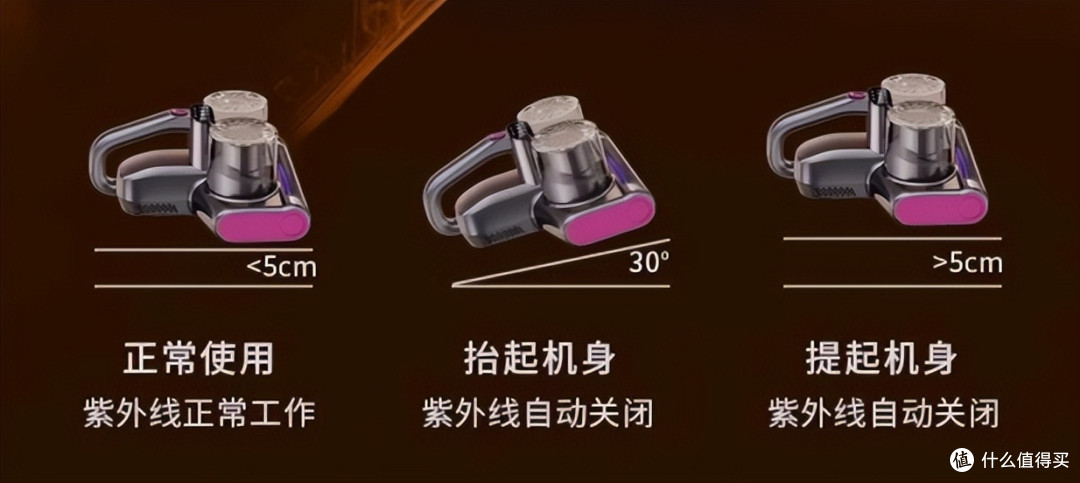 除螨仪贵的和便宜的区别在哪?我买了三款,最后给爸妈留了这款