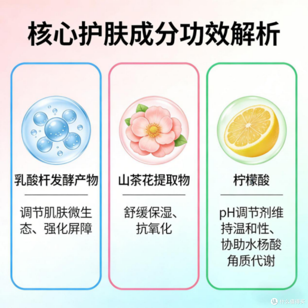 洗面奶混油皮哪款最好用?2026混油皮专用水杨酸洗面奶口碑榜实测