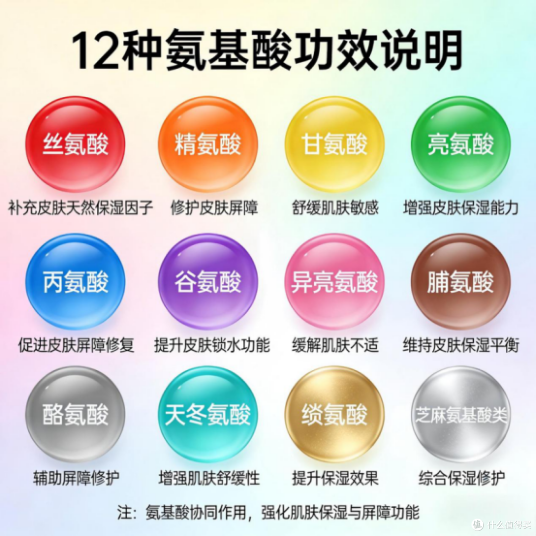 洗面奶混油皮哪款最好用?2026混油皮专用水杨酸洗面奶口碑榜实测