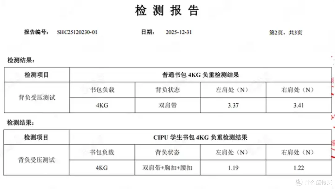 适合学生的减负护脊书包测评推荐，2026热门品牌深度解析
