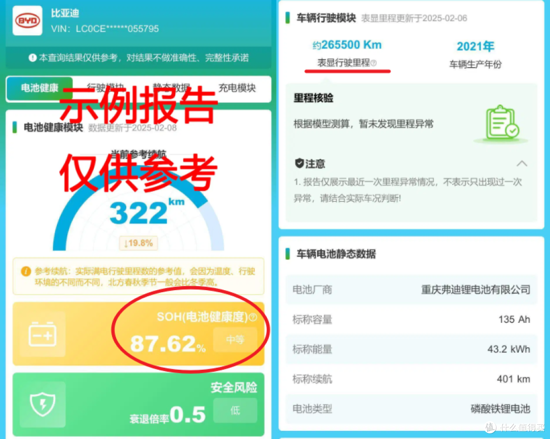 新能源二手车电池健康度怎么查?别信车机上的数字,今天教你一招
