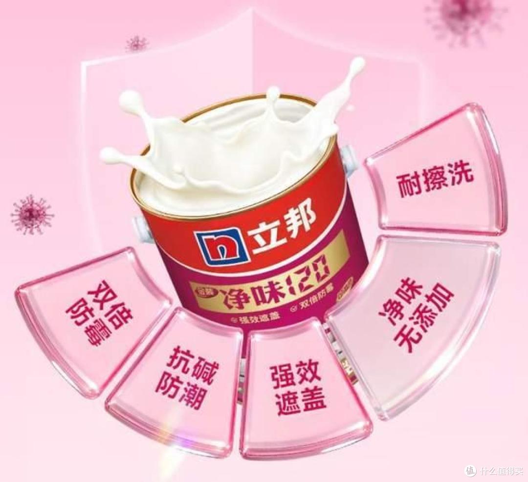 立邦漆哪种比较环保?2026立邦公认最好的三款:性价比高,可闭眼入