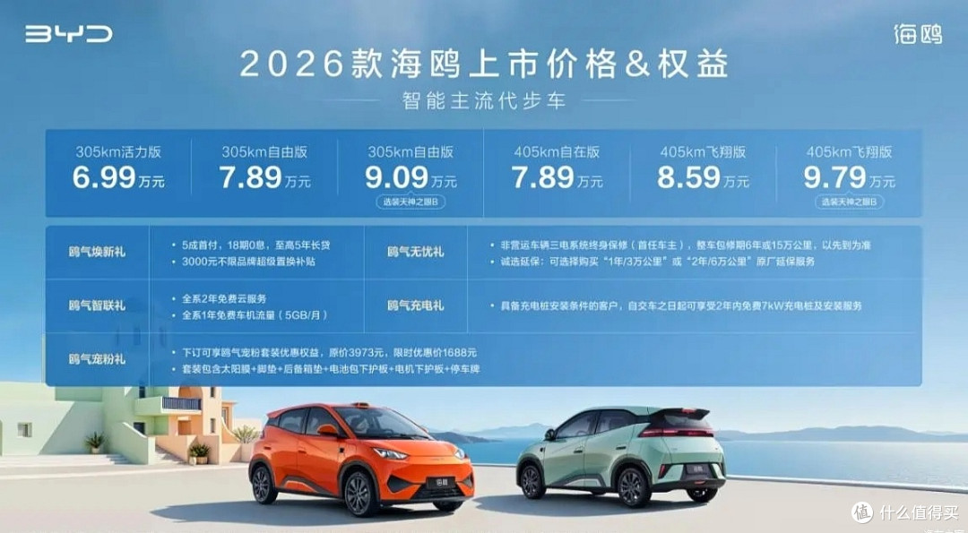 10万买带激光雷达的微型车?新款海鸥值不值这个价?