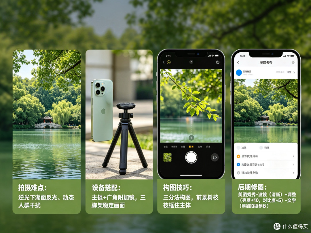手机也能当单反|iPhone实战手把手教你出片