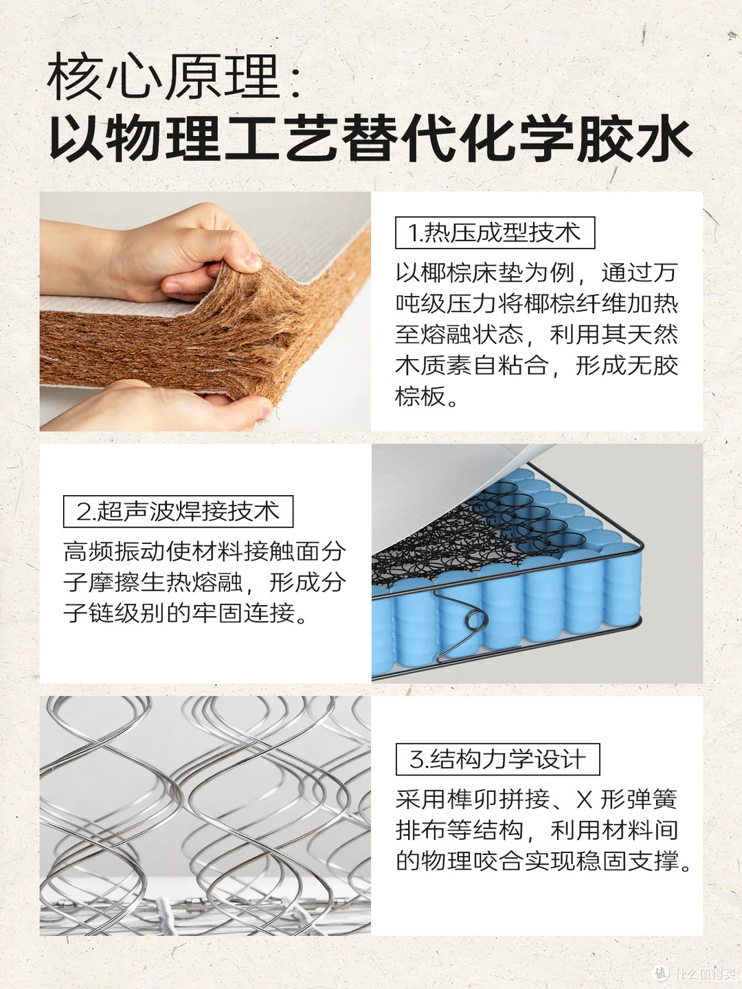 源氏睡眠全线升级零胶水床垫 获权威认证护航健康