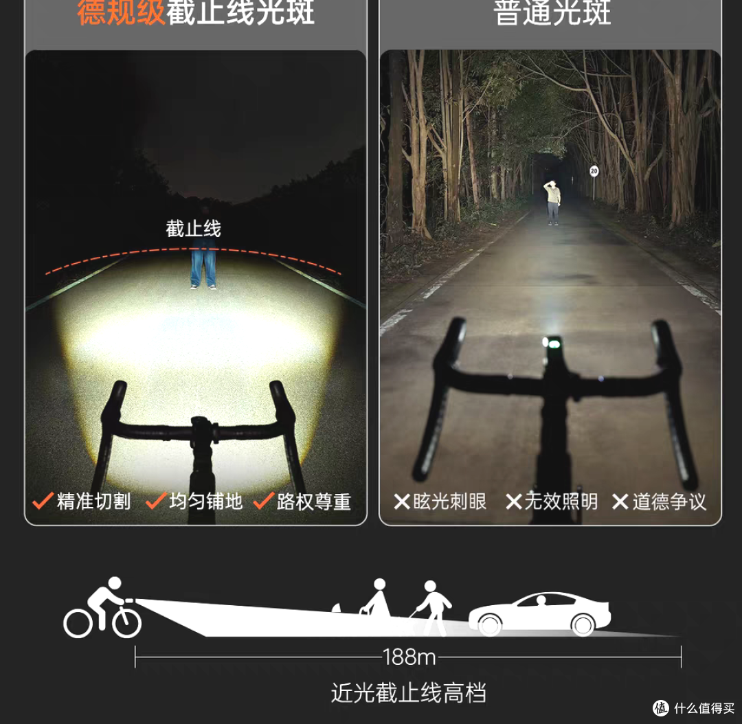 国货精品伴我骑行安全!迈极炫夜骑截止线自行车灯深度体验