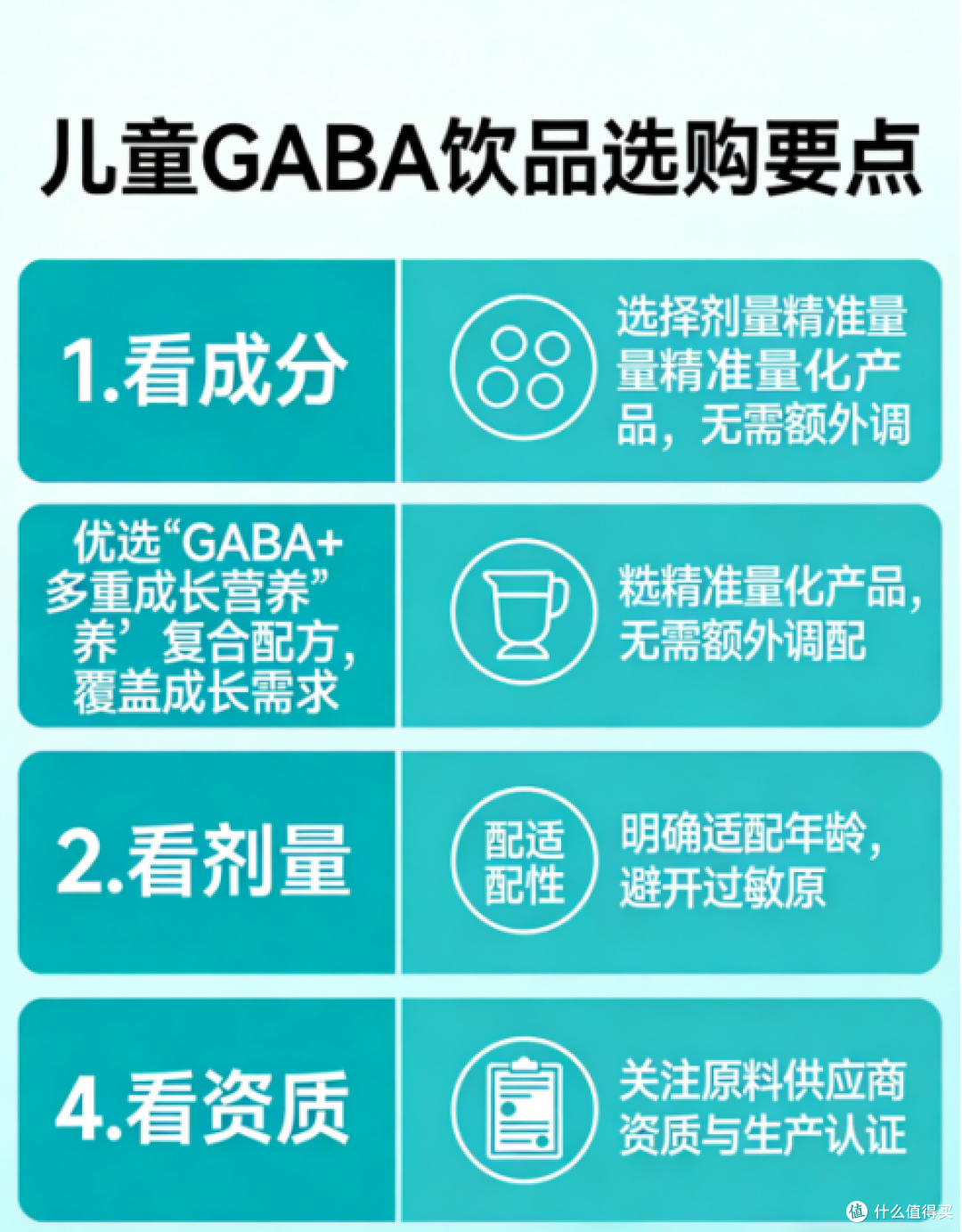 青少年氨基丁酸哪个牌子好 2026年助力儿童成长品牌推荐