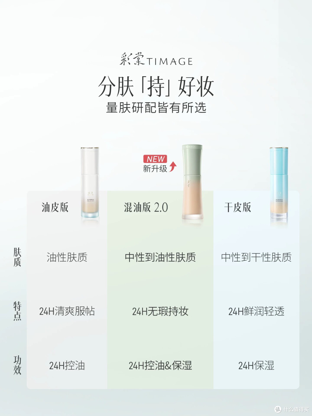 彩棠方管粉底液——教科书级的“原生瓷肌”