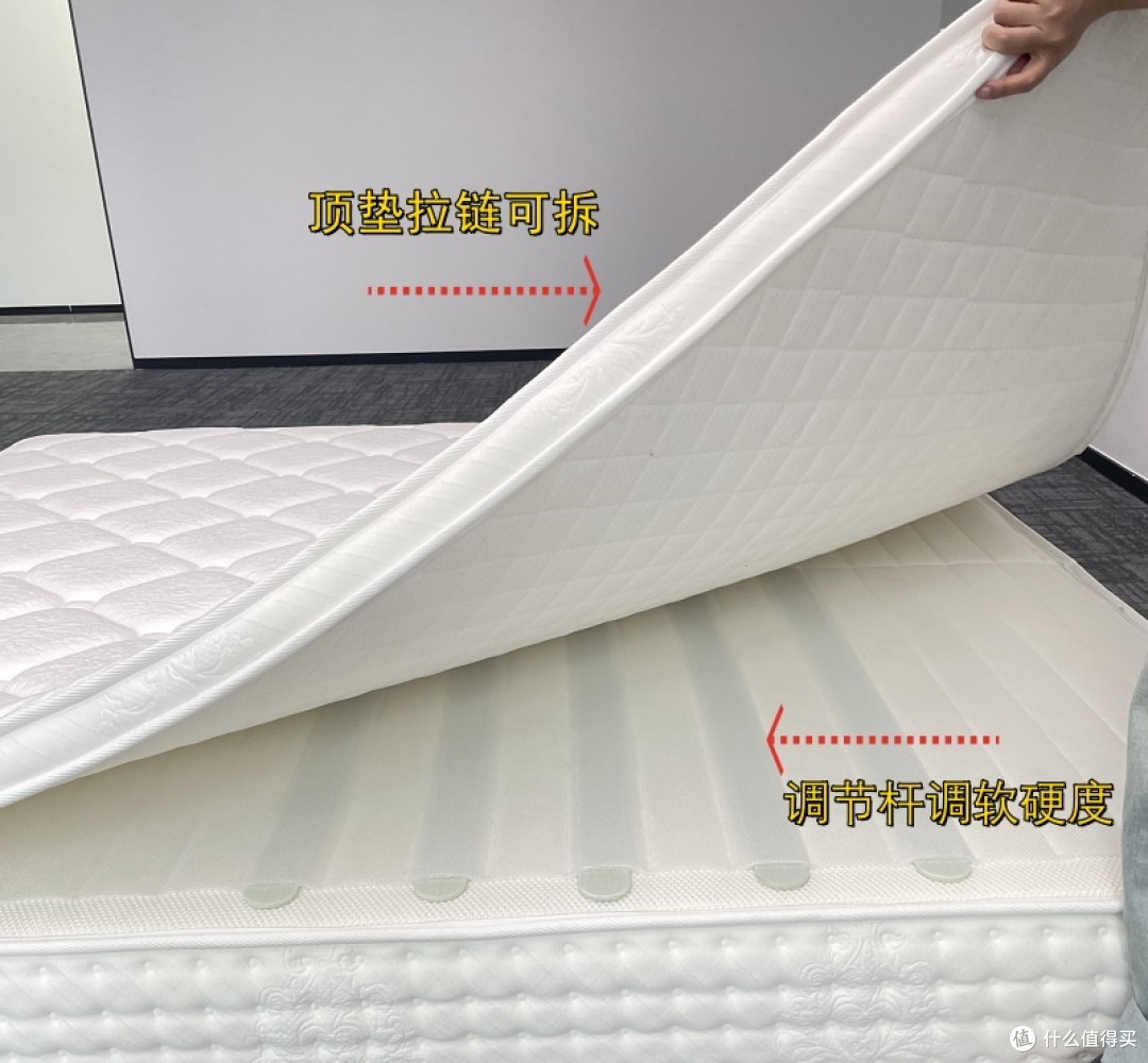 9年行内人亲测:床垫选购避坑指南,从材质到预算,这篇全讲透