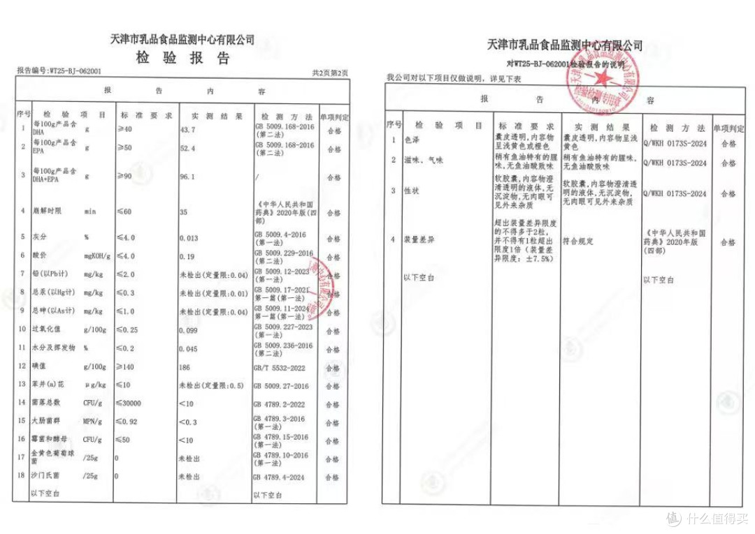 2026哪个牌子鱼油好?十个牌子深度整理,肠溶释放减少胃部不适