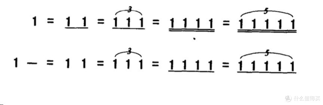 初学琵琶乐理知识