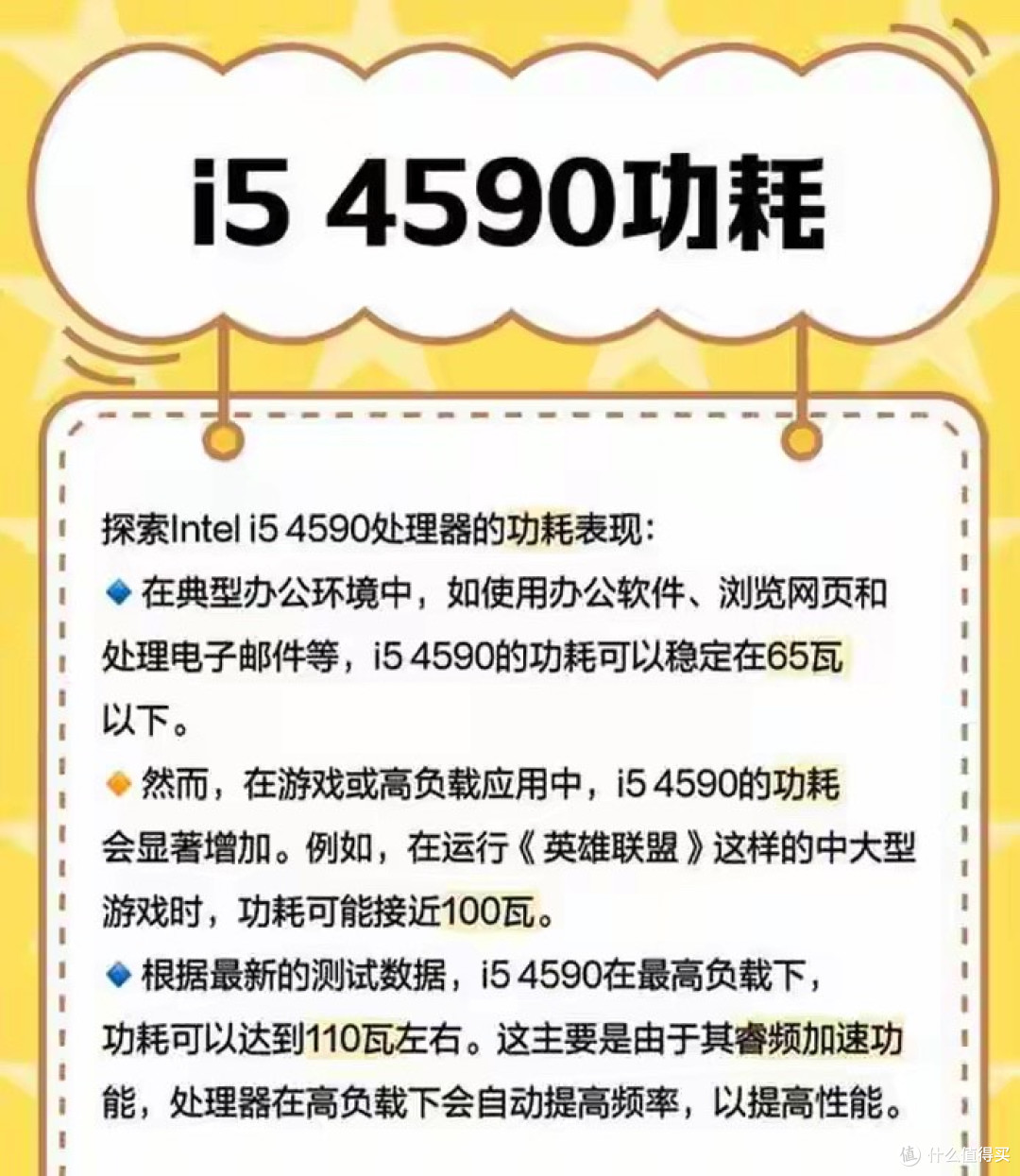 i5-4590现在二手不到一百五，Haswell老将，办公机还能再战