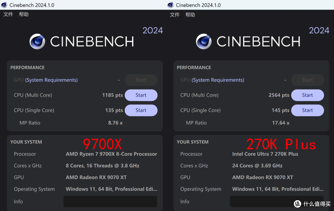 9700X 还是比 270K Plus 更适合打游戏啊!而且未来还能升级!