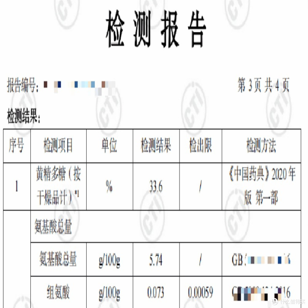 哪个黄精品牌好?父亲节走心好礼推荐,旺复堂黄精适配长辈需要