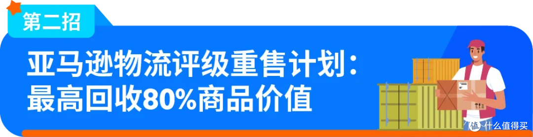 亚马逊退货处理指南：两招止损，把利润留住