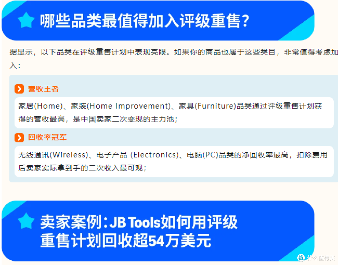亚马逊退货处理指南：两招止损，把利润留住