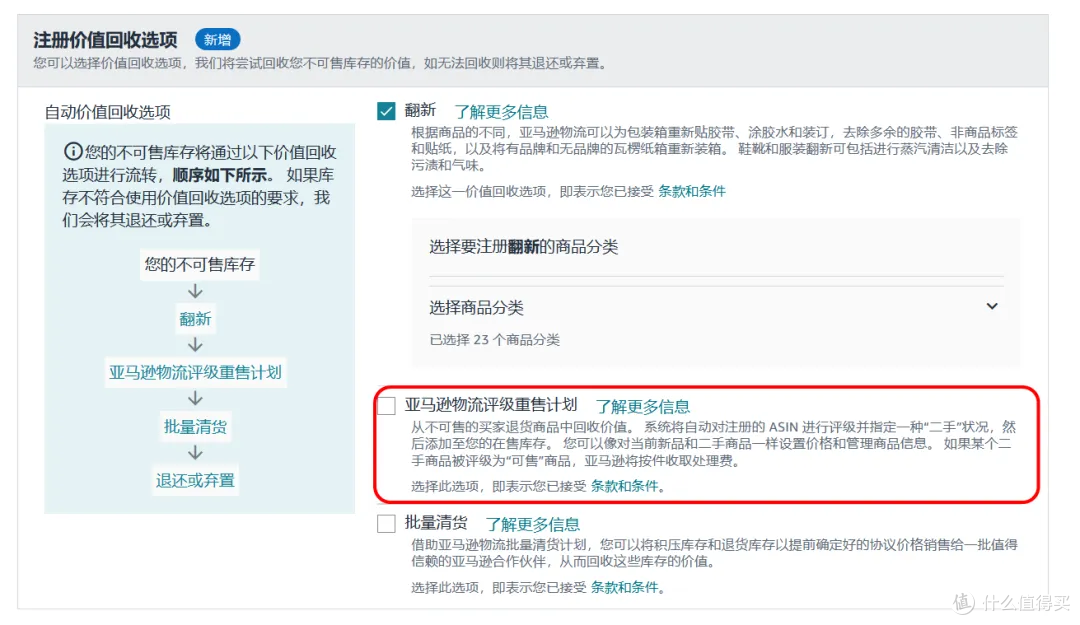 亚马逊退货处理指南：两招止损，把利润留住