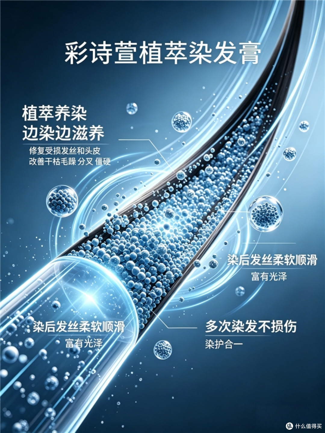 什么牌子的染发膏遮白效果好？2026遮白固色染发膏效果实测