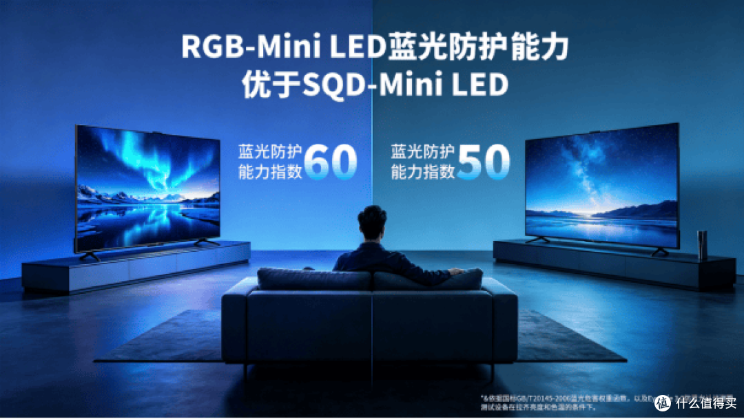 2026世界杯观赛护眼指南:拒绝伪护眼,只选海信RGB-Mini LED电视