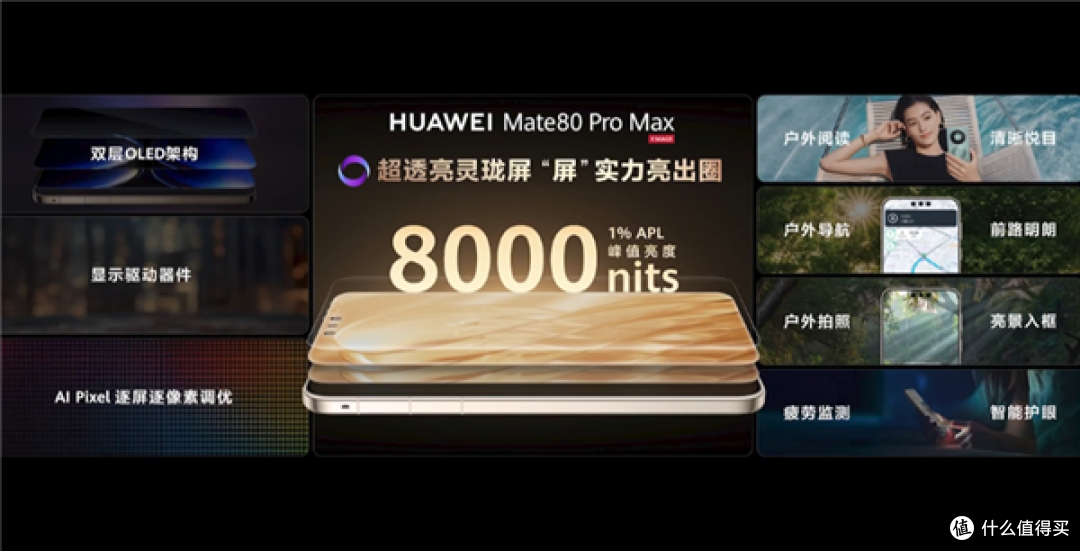 业界最亮8000nits！华为Mate80 Pro Max首发超透亮灵珑屏
