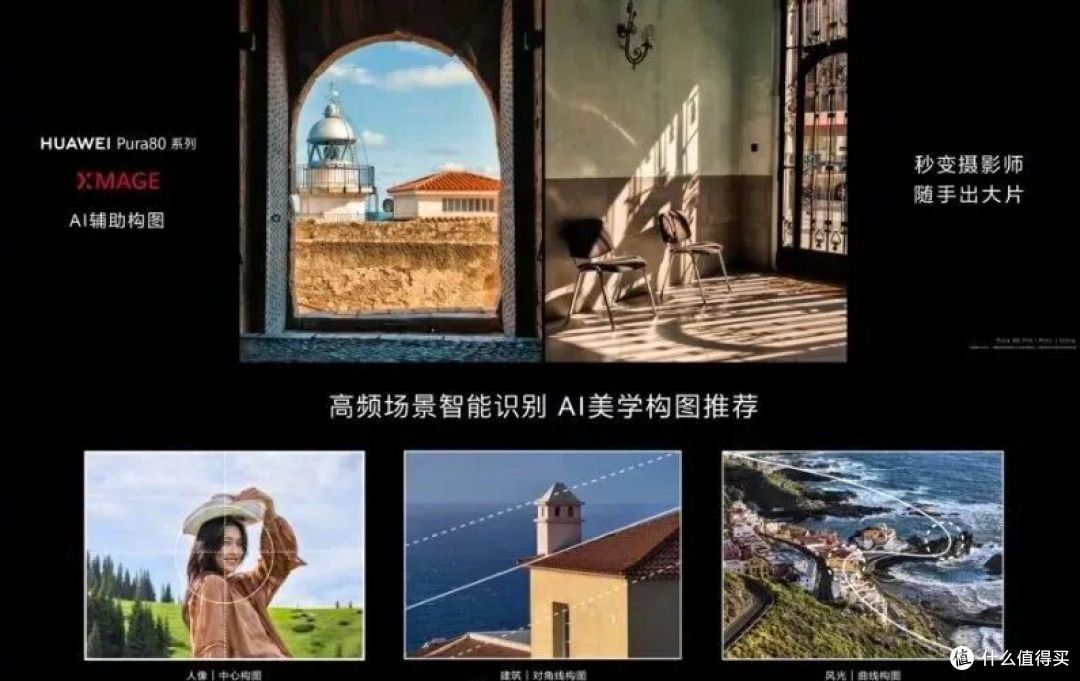 Pura80首发AI辅助构图 引领摄影体验新变革|构图|摄影|移动影像技术|华为|HUAWEI Pura 70|HUAWEI Pura 80 ...
