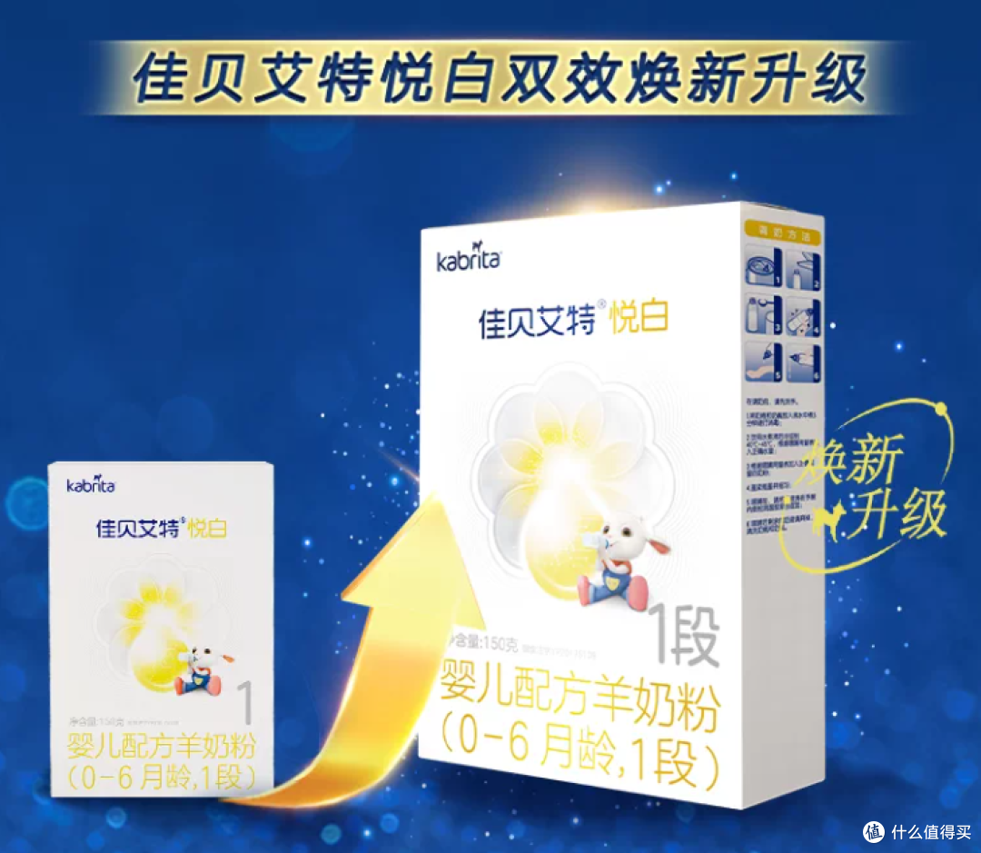 宝宝湿疹总反复?这份低致敏羊奶粉选购指南,帮娃告别红痒小脸!