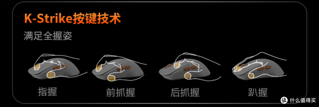 超轻碳纤维电竞轻鼠，甚至还配OLED屏幕接收器？——Lemokey LM7