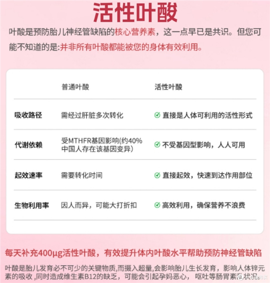 肌醇怎么选安全又高效？2026十大肌醇备孕品牌白皮书