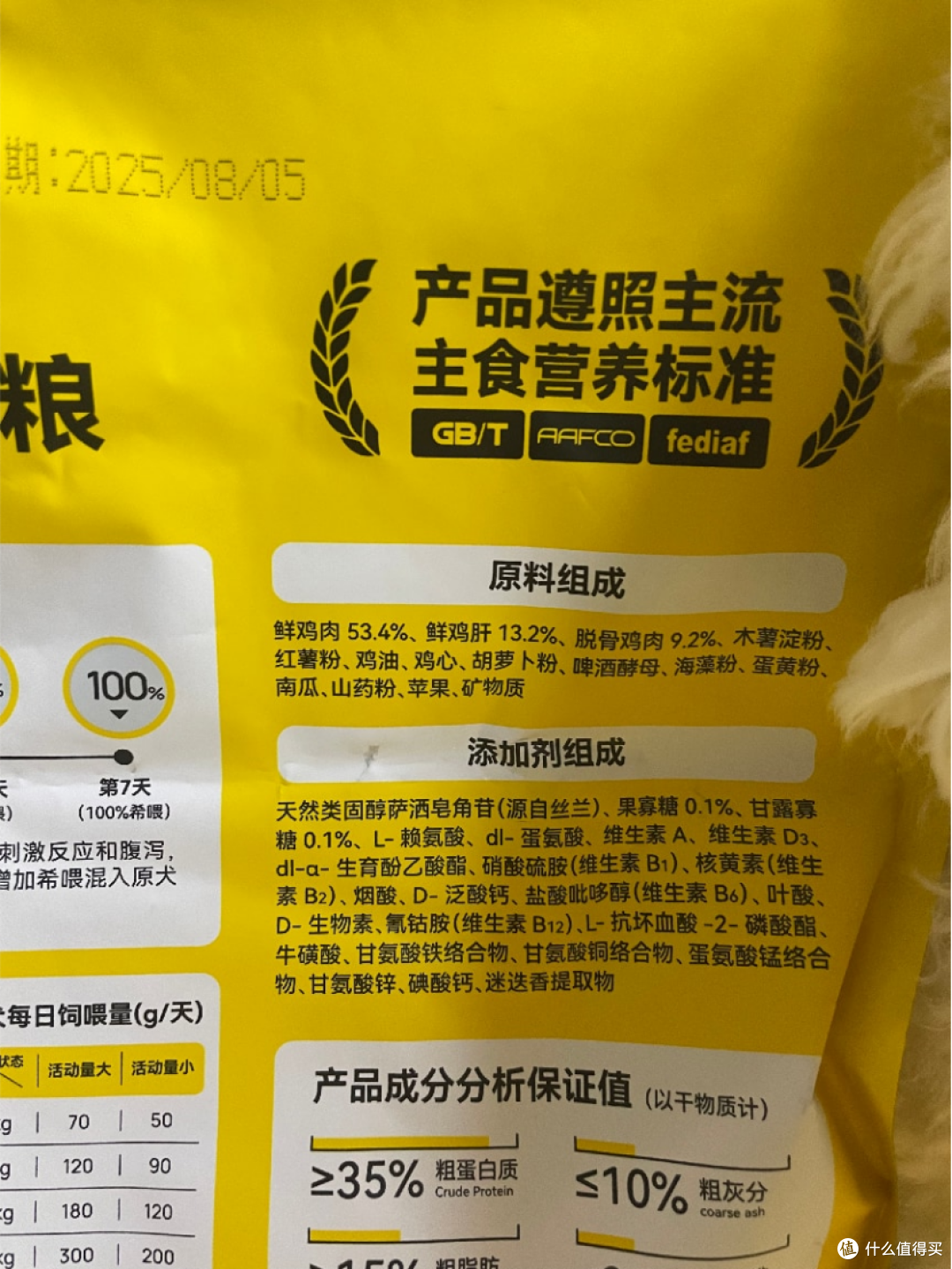 618囤狗粮别被满减冲昏头!雪纳瑞小老头的肠胃真的伤不起...