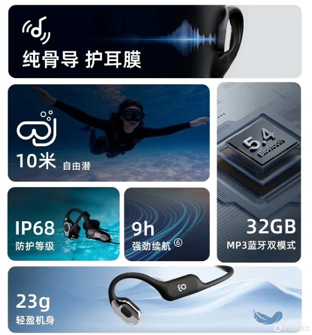 游泳听歌买什么耳机？骨聆 ProfitX W80 值不值