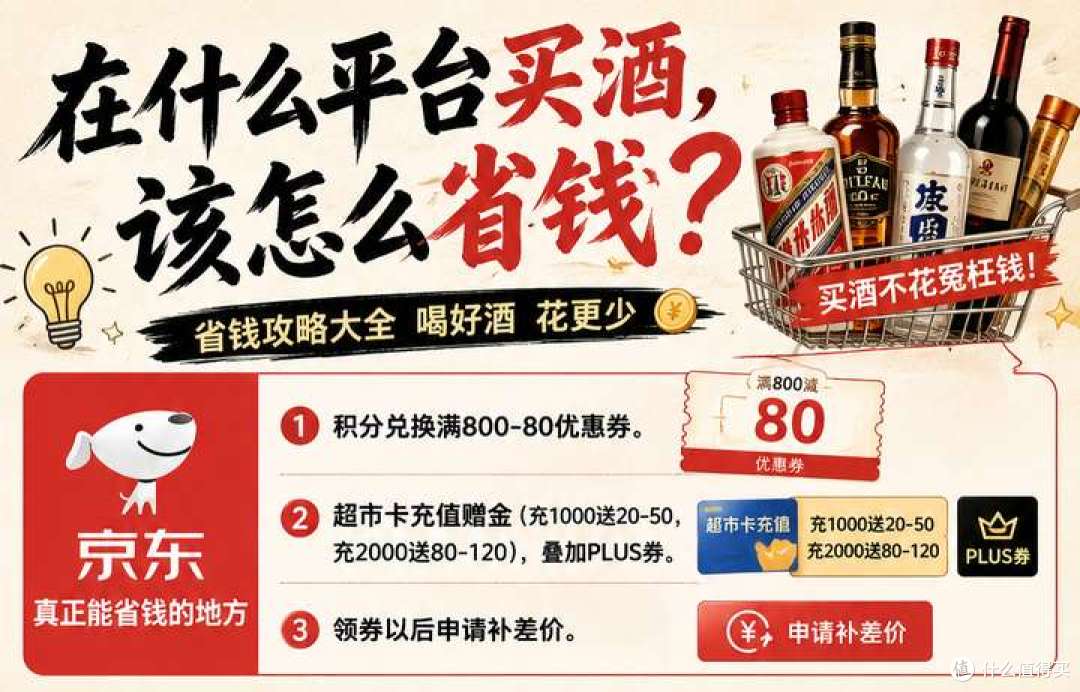 2026年618买酒攻略:五个电商平台活动上新!怎么买酒最省钱?