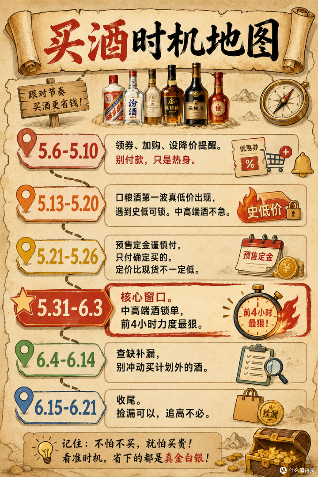 剑南春青铜纪三星堆博物馆联名52%vol 浓香型白酒500ml 礼盒装【报价
