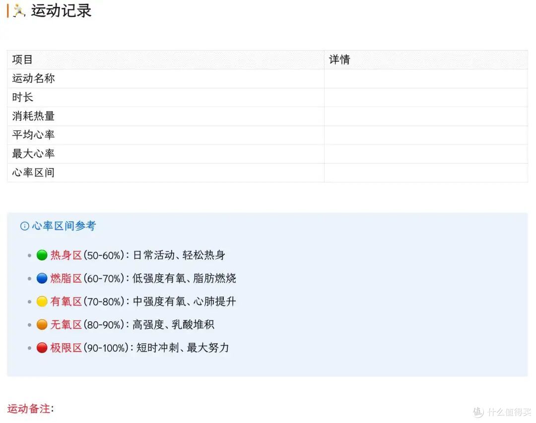 我建立了一个完全由AIAgent管理的Obsidian资料库,附实践指南!