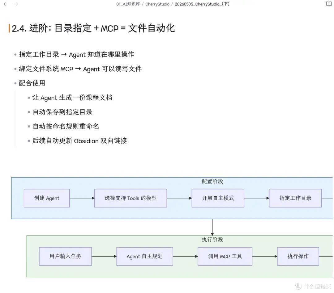 我建立了一个完全由AIAgent管理的Obsidian资料库,附实践指南!