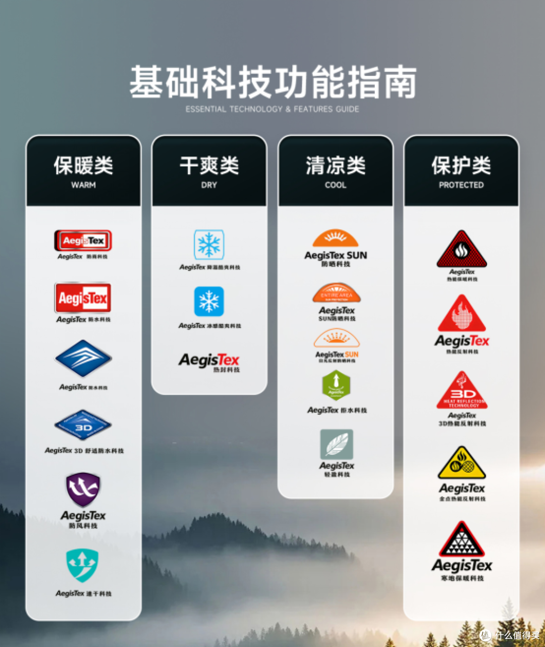 2026 POLO 衫选购避坑:认准北归线 N7 等实力派,别只看 logo