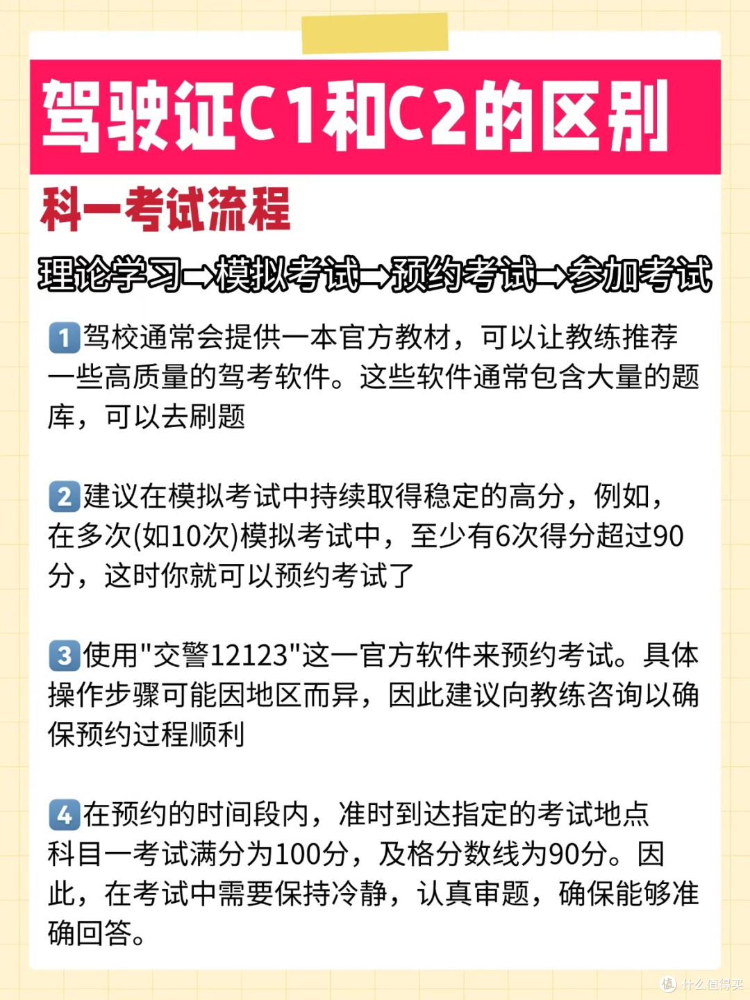 驾驶证C1和C2有什么区别？报考选择与照片制作