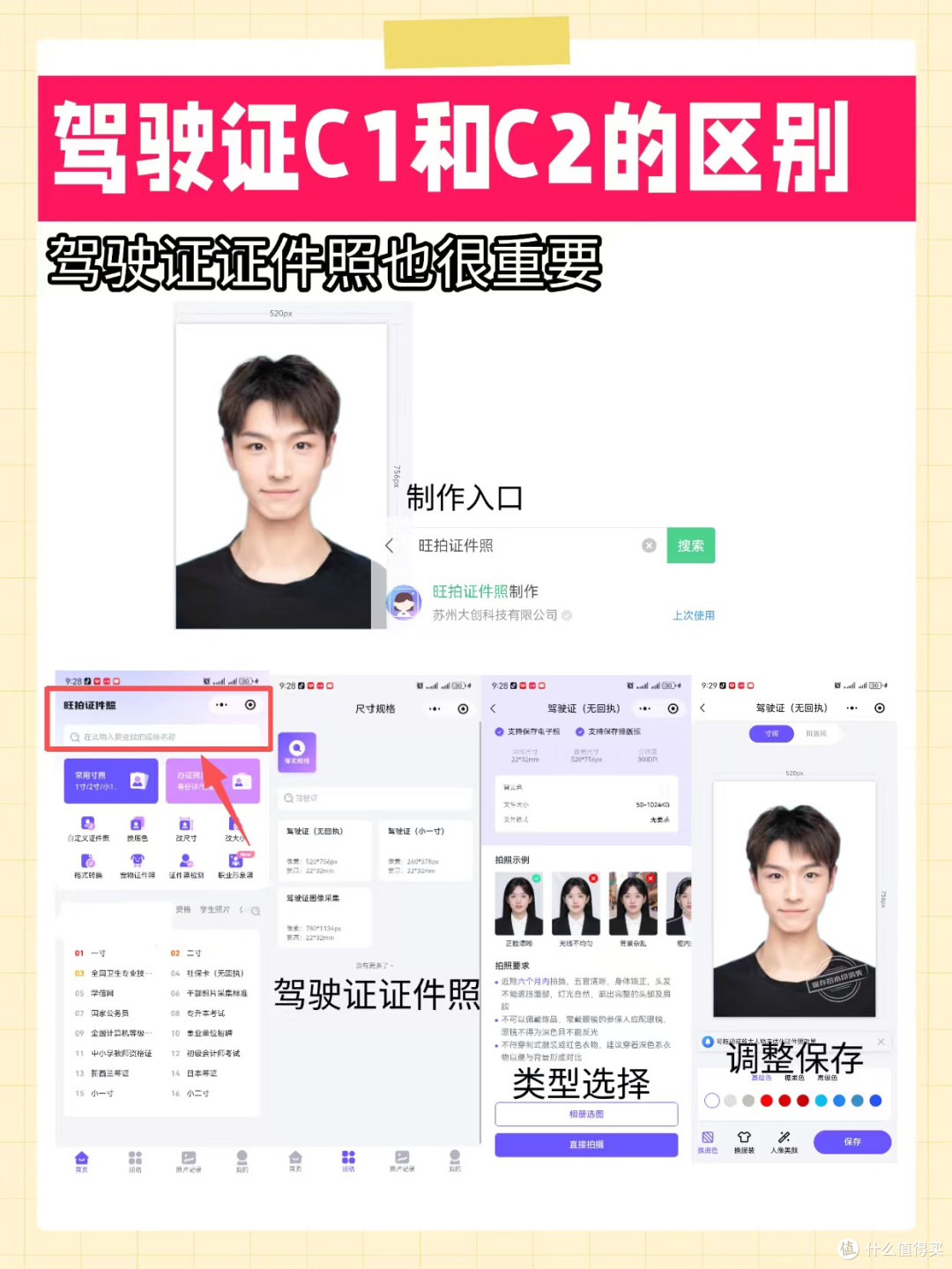 驾驶证C1和C2有什么区别？报考选择与照片制作