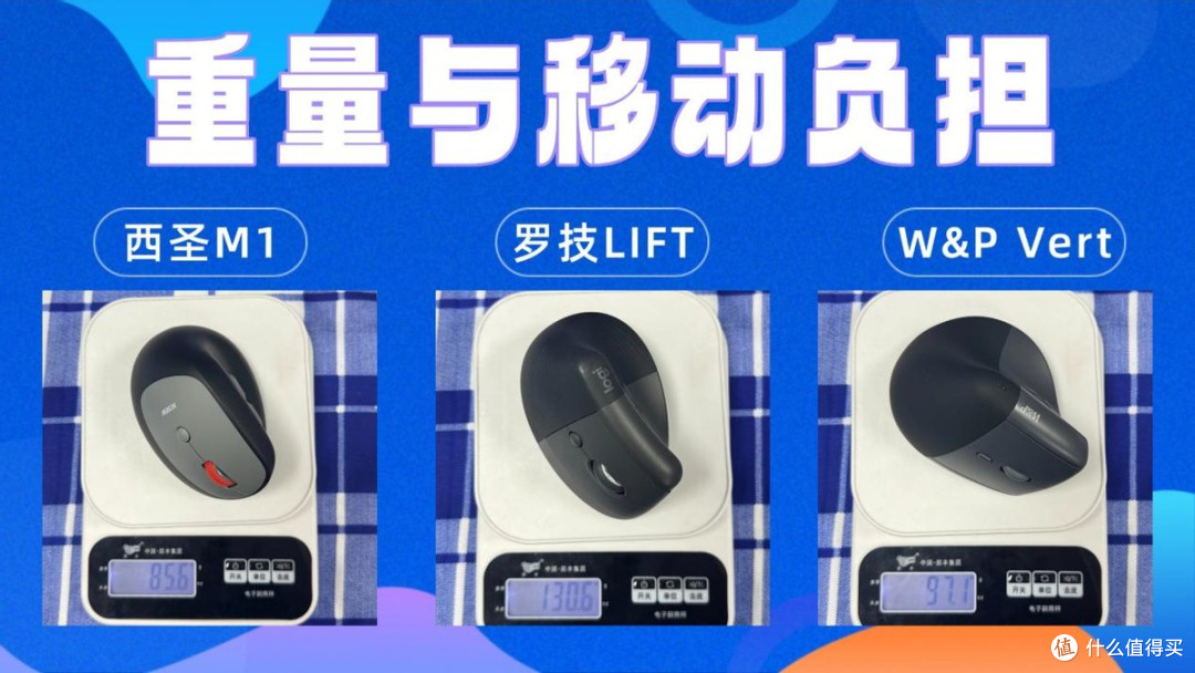 人体工学鼠标是不是智商税?西圣、罗技、W&P垂直鼠标实测对比